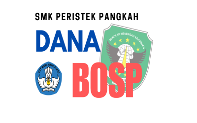 Laporan Realisasi Penggunaan Dana BOSP Tahap II Tahun 2025